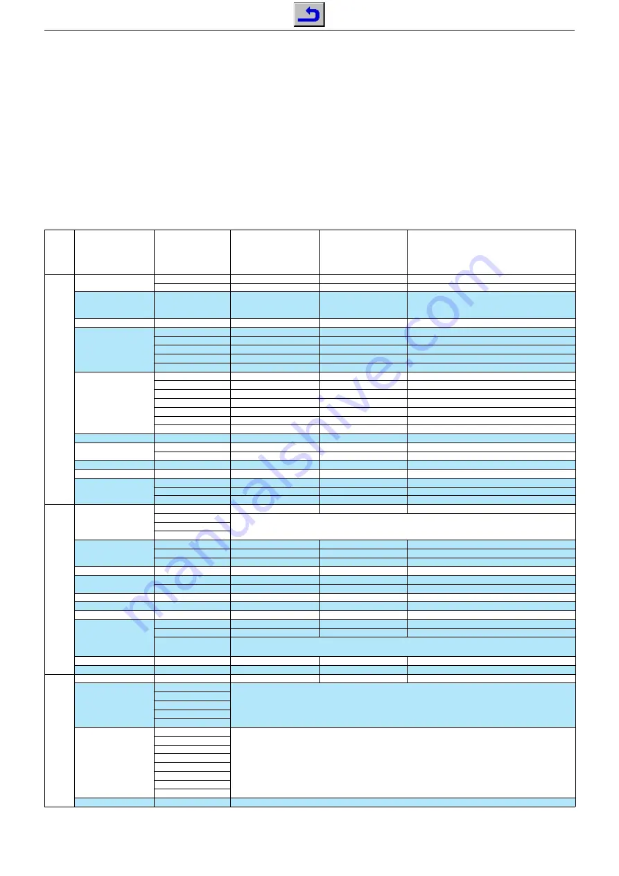 Grundig VISION 2 19-2830 T Service Manual Download Page 14