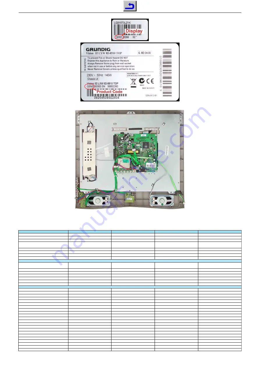 Grundig Vision 20 LCD 51-8610 Top Скачать руководство пользователя страница 3