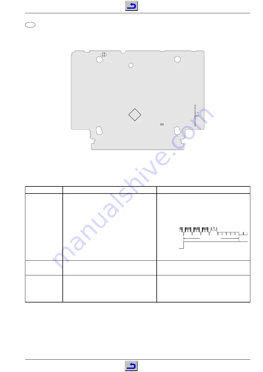 Grundig VIVANCE GV 3042 NIC Service Manual Download Page 39