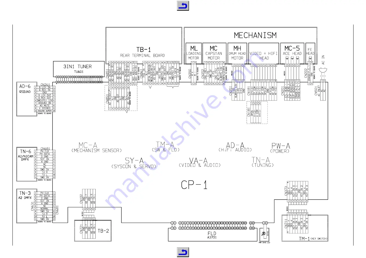 Grundig VIVANCE GV 3042 NIC Скачать руководство пользователя страница 41