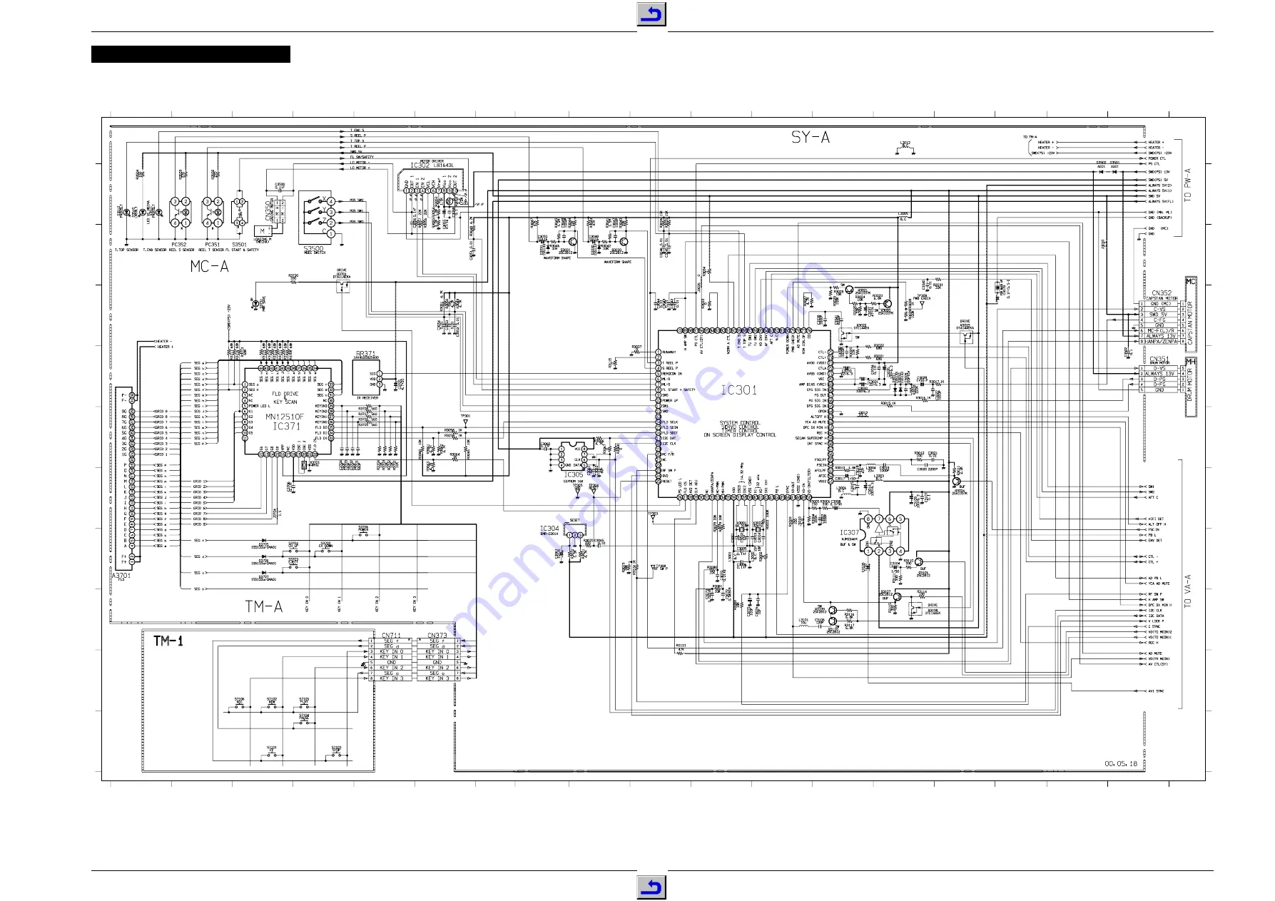 Grundig VIVANCE GV 3042 NIC Скачать руководство пользователя страница 54