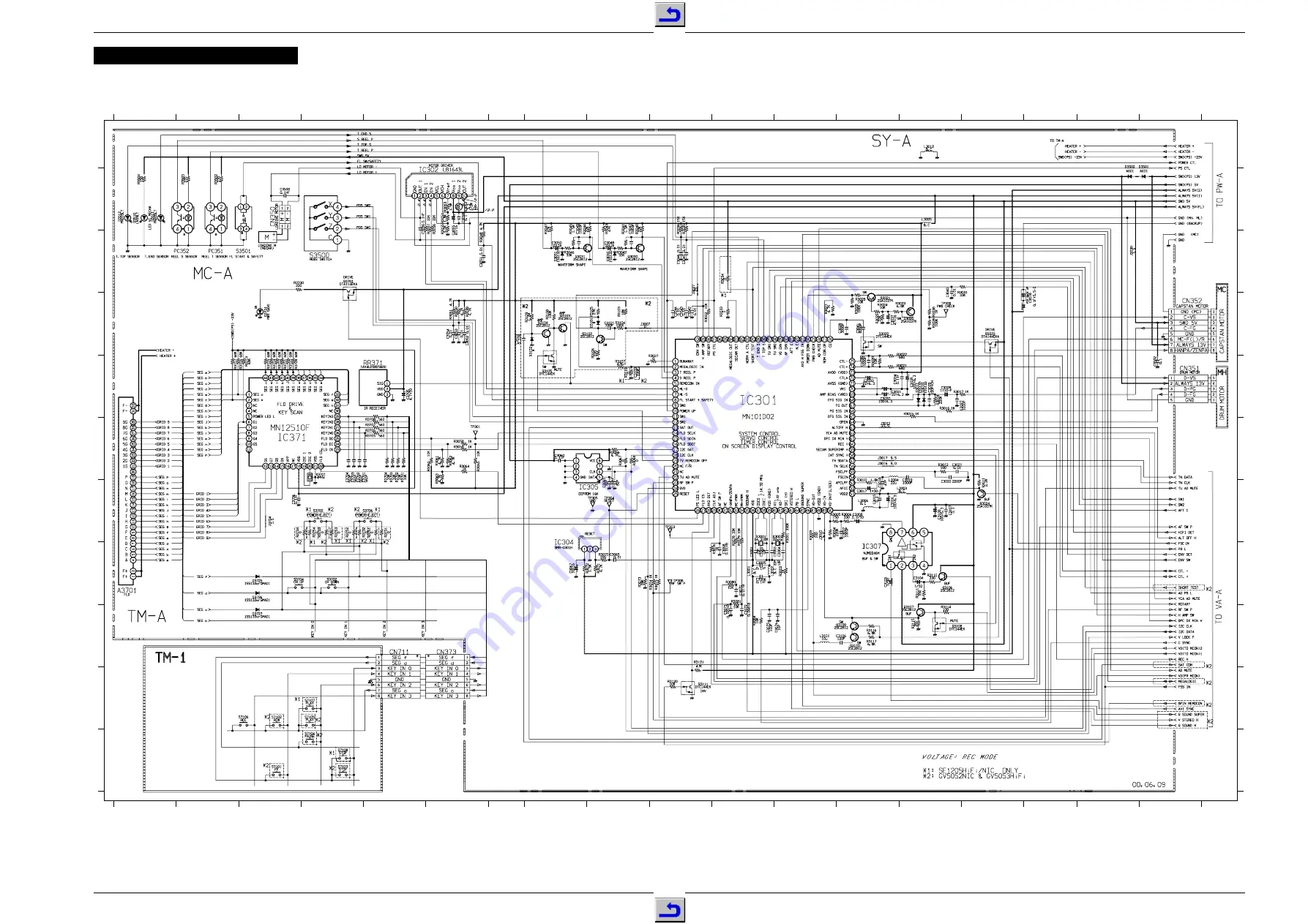 Grundig VIVANCE GV 3042 NIC Service Manual Download Page 64