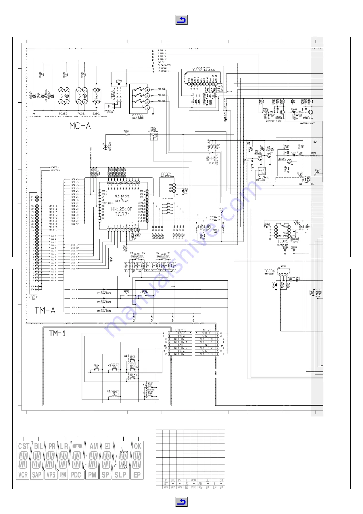 Grundig VIVANCE GV 3042 NIC Service Manual Download Page 66