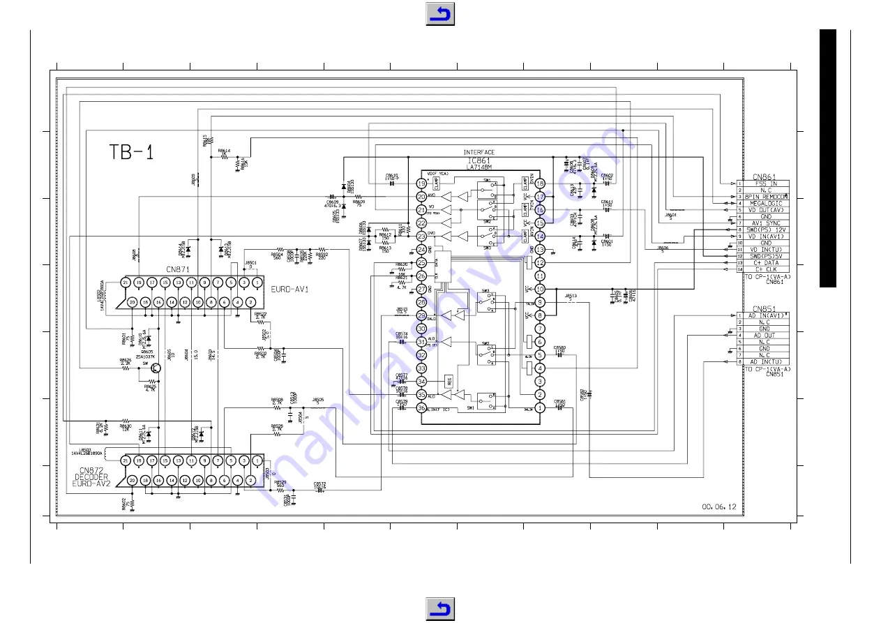 Grundig VIVANCE GV 3042 NIC Service Manual Download Page 74