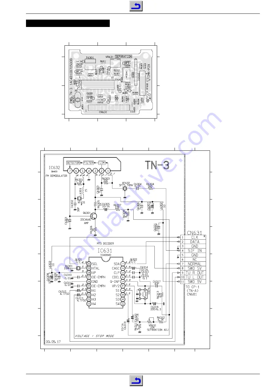 Grundig VIVANCE GV 3042 NIC Скачать руководство пользователя страница 77