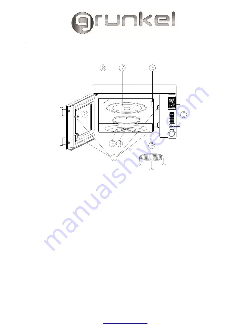 Grunkel MWG-30DGIXT Instruction Manual Download Page 10