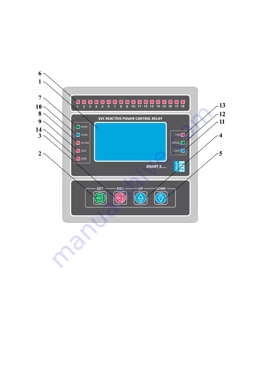 GRUP ARGE SMART GES1 Instruction Manual Download Page 6