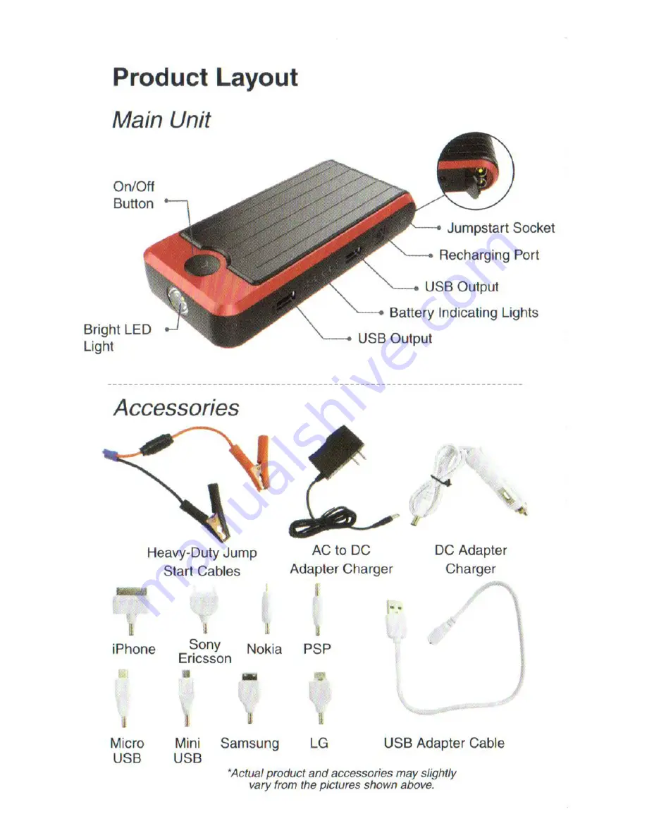 Gryphon PowerAll GC001 Owner'S Manual Download Page 2