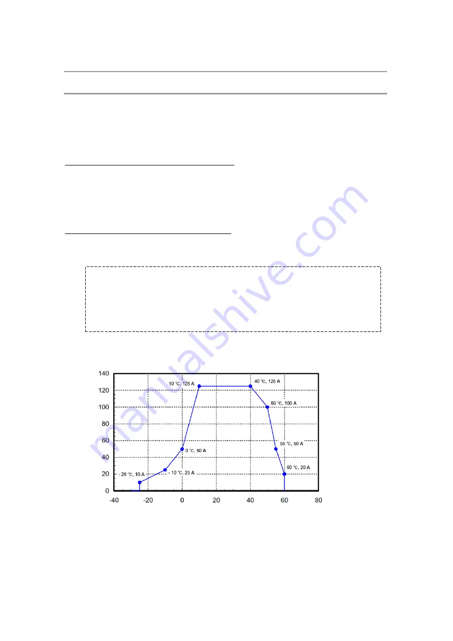 gs yuasa LIM50EN-12S2-F2 Instruction Manual Download Page 14