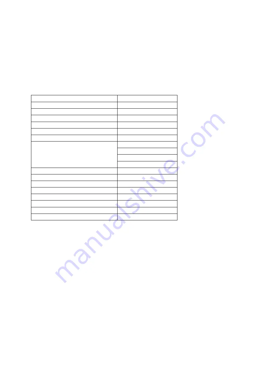 gs yuasa YSX12 User Manual Download Page 21