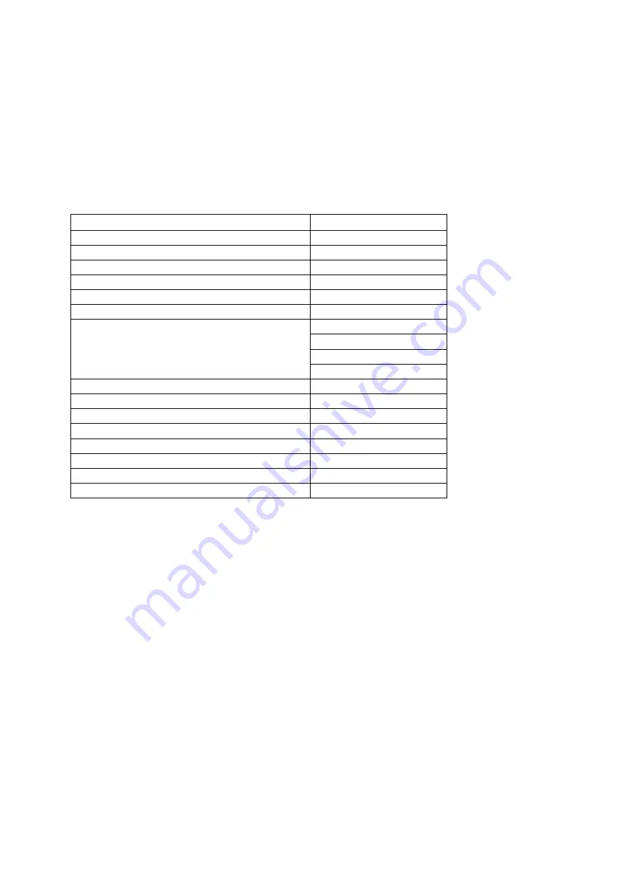 gs yuasa YSX12 User Manual Download Page 51