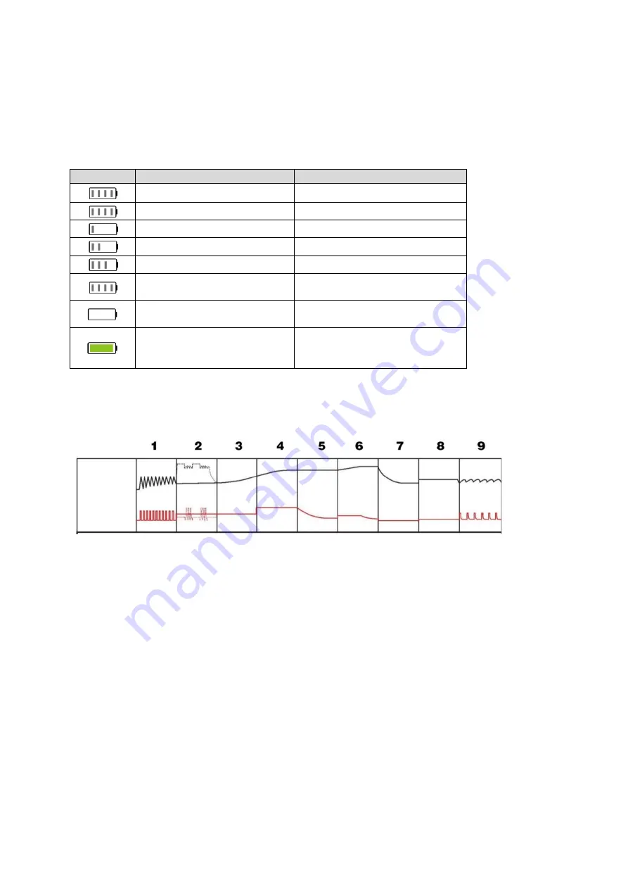 gs yuasa YSX12 User Manual Download Page 58