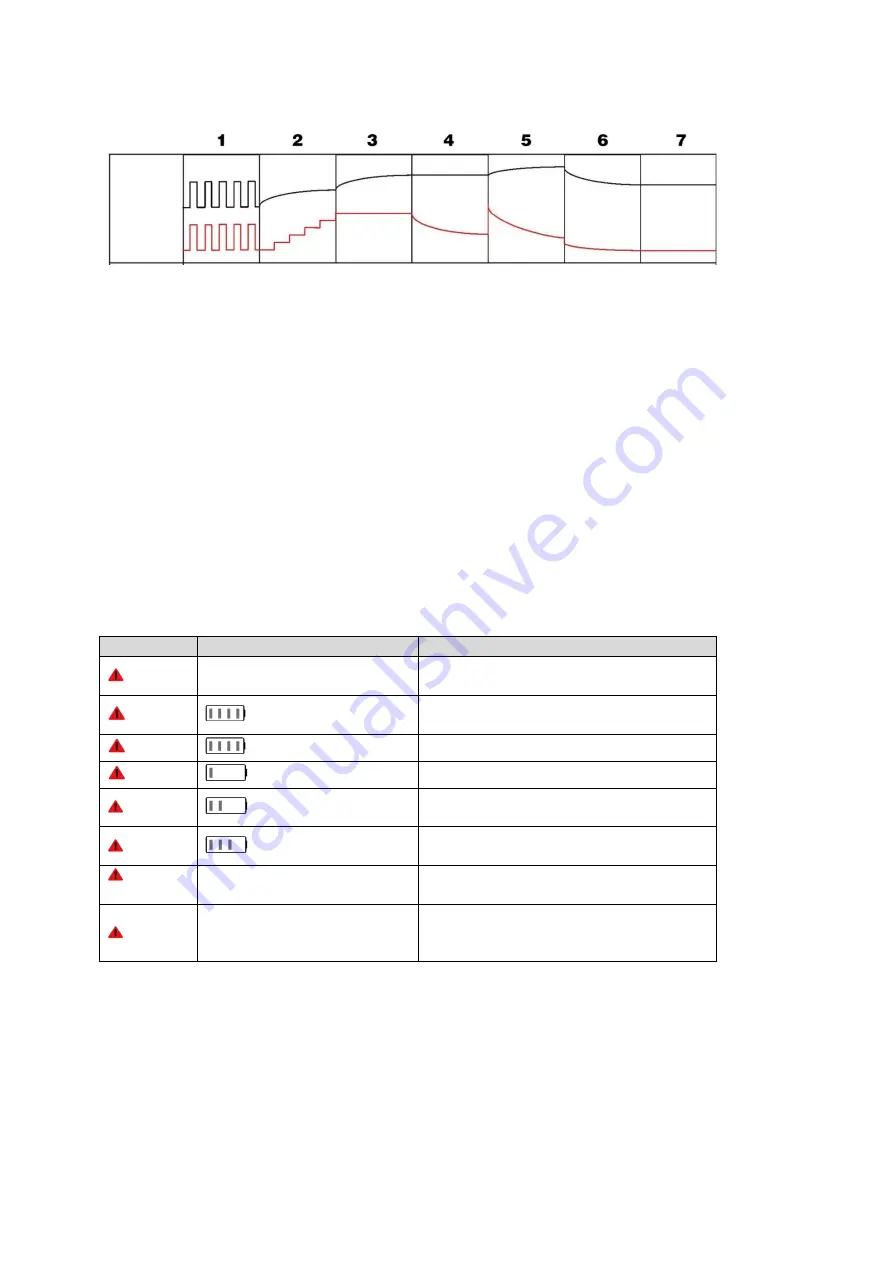 gs yuasa YSX12 User Manual Download Page 59