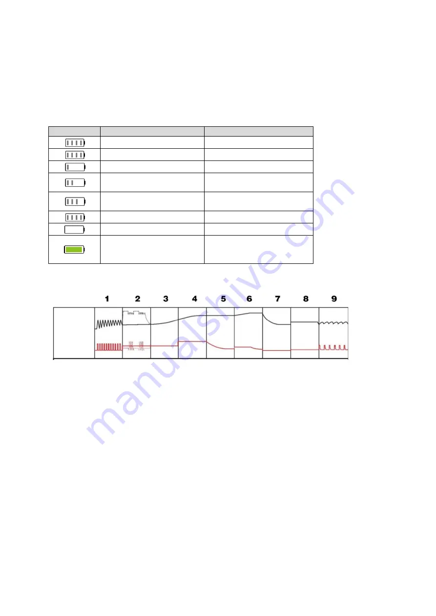 gs yuasa YSX12 User Manual Download Page 88