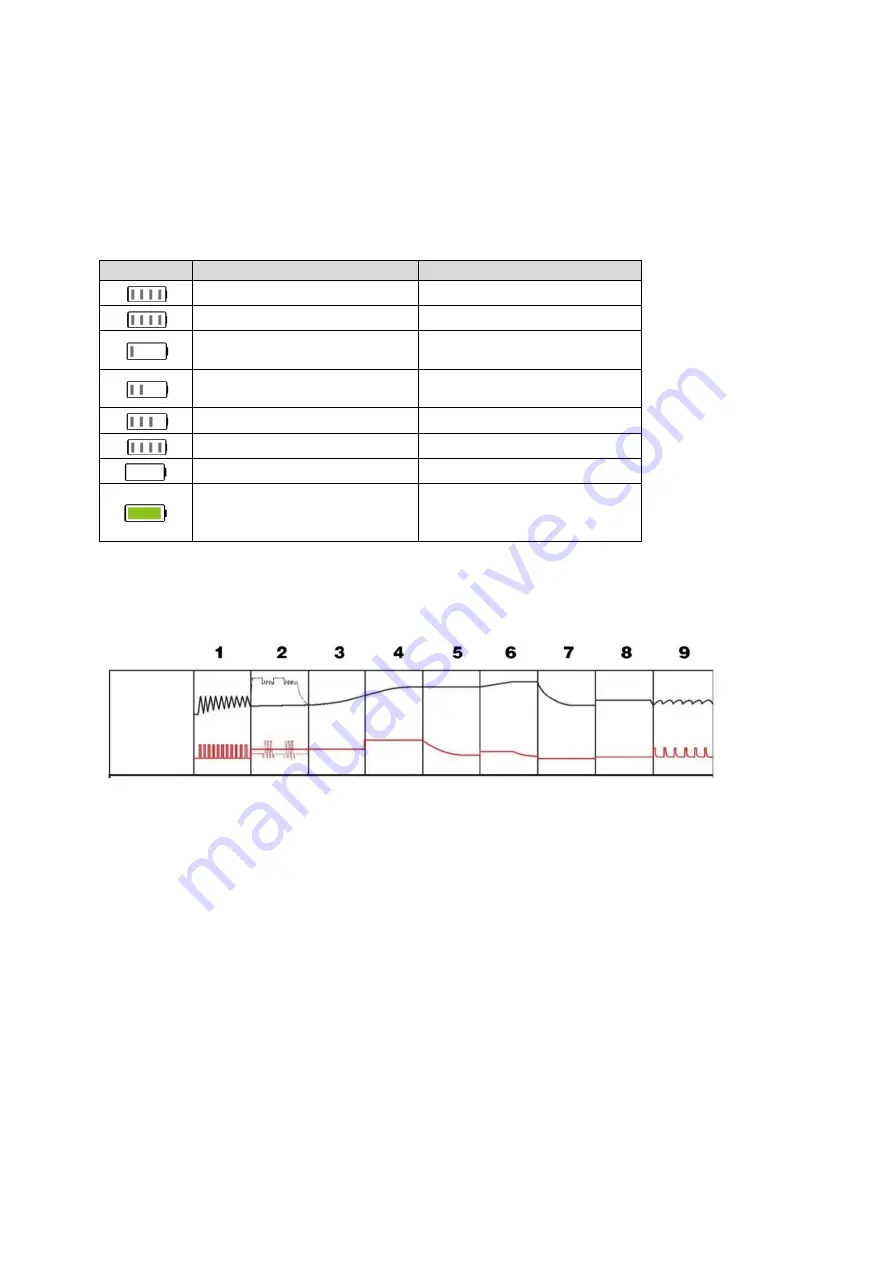 gs yuasa YSX12 User Manual Download Page 118