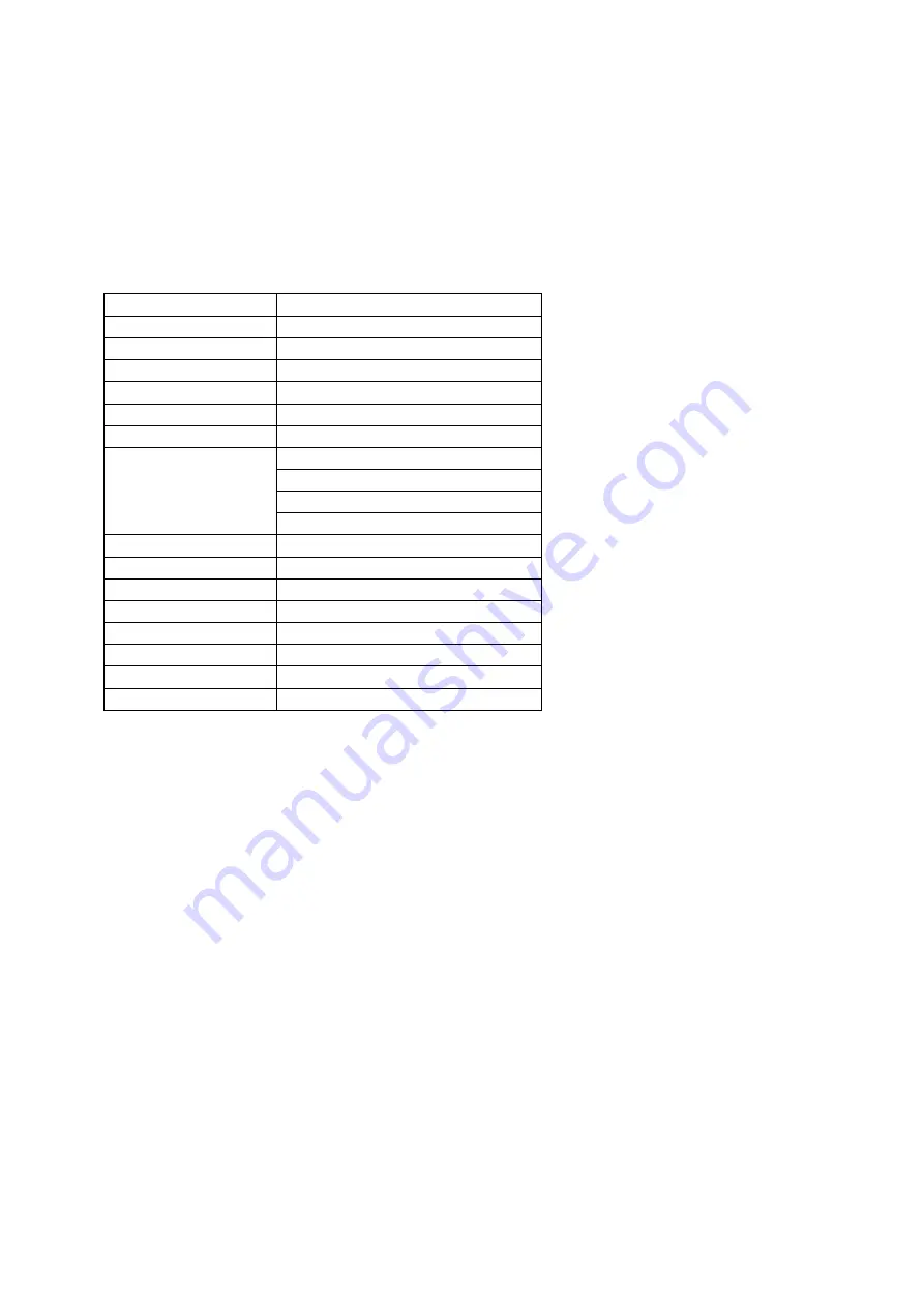 gs yuasa YSX12 User Manual Download Page 121