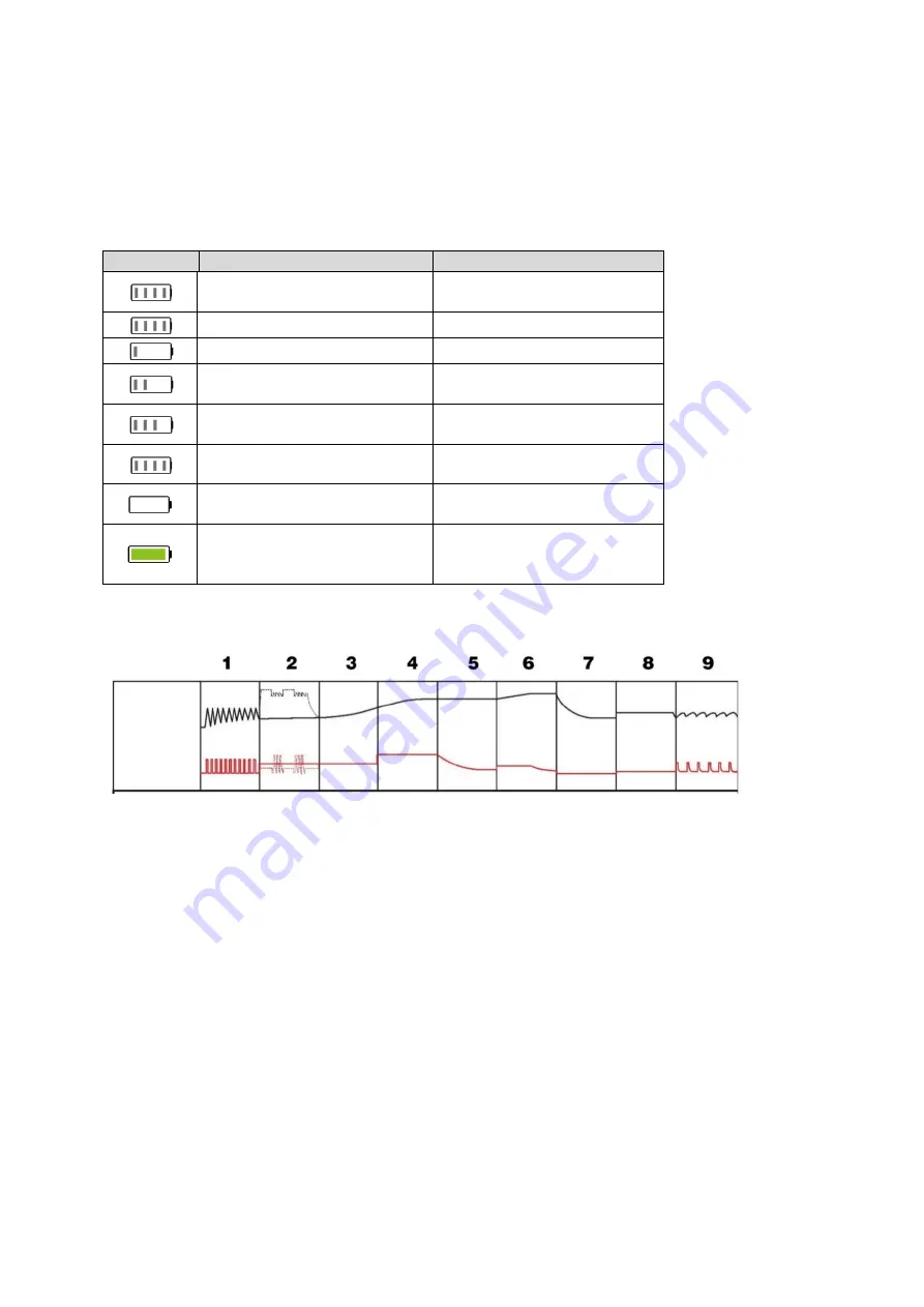 gs yuasa YSX12 User Manual Download Page 168