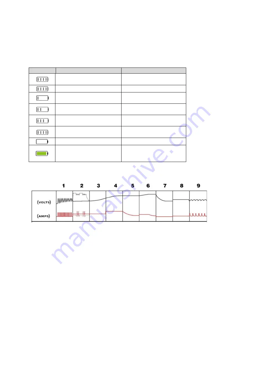 gs yuasa YSX12 User Manual Download Page 228