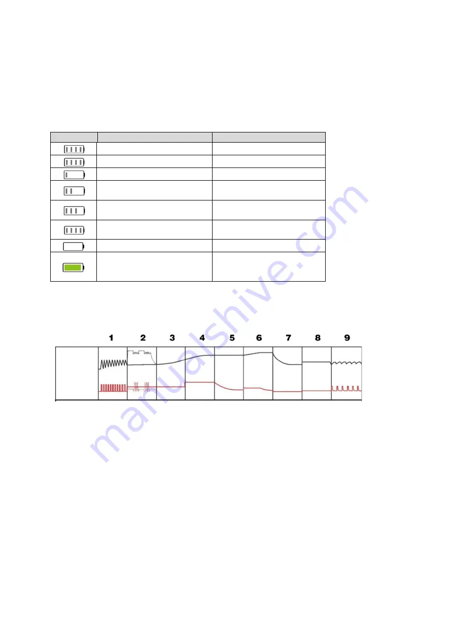 gs yuasa YSX12 User Manual Download Page 238