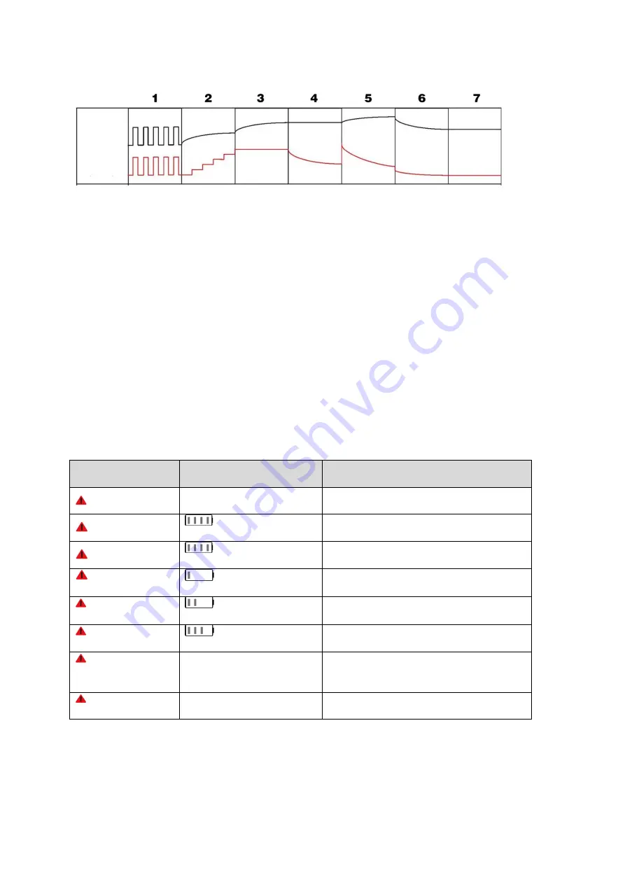 gs yuasa YSX12 User Manual Download Page 269