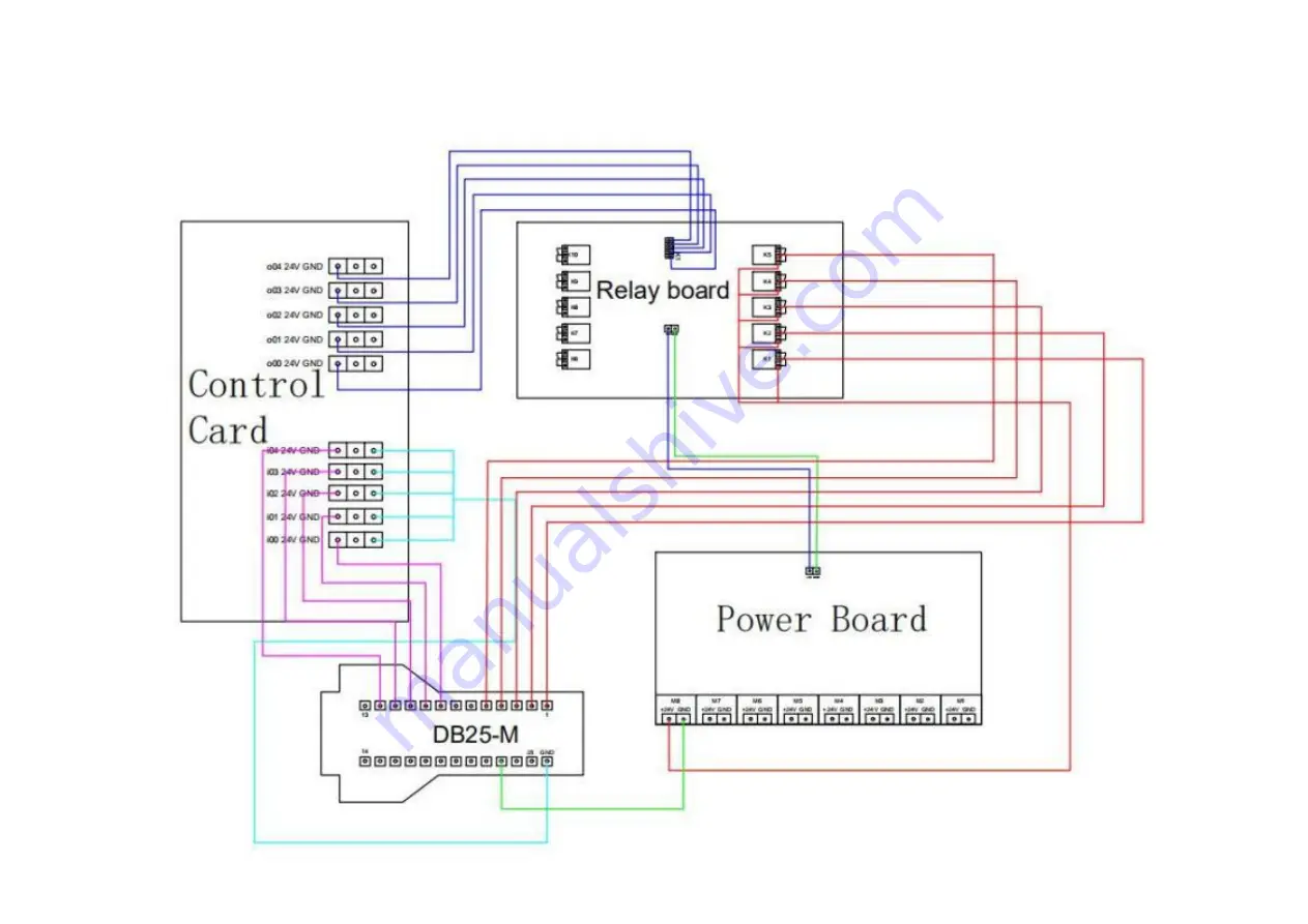 GS GS602-A Manual Download Page 26