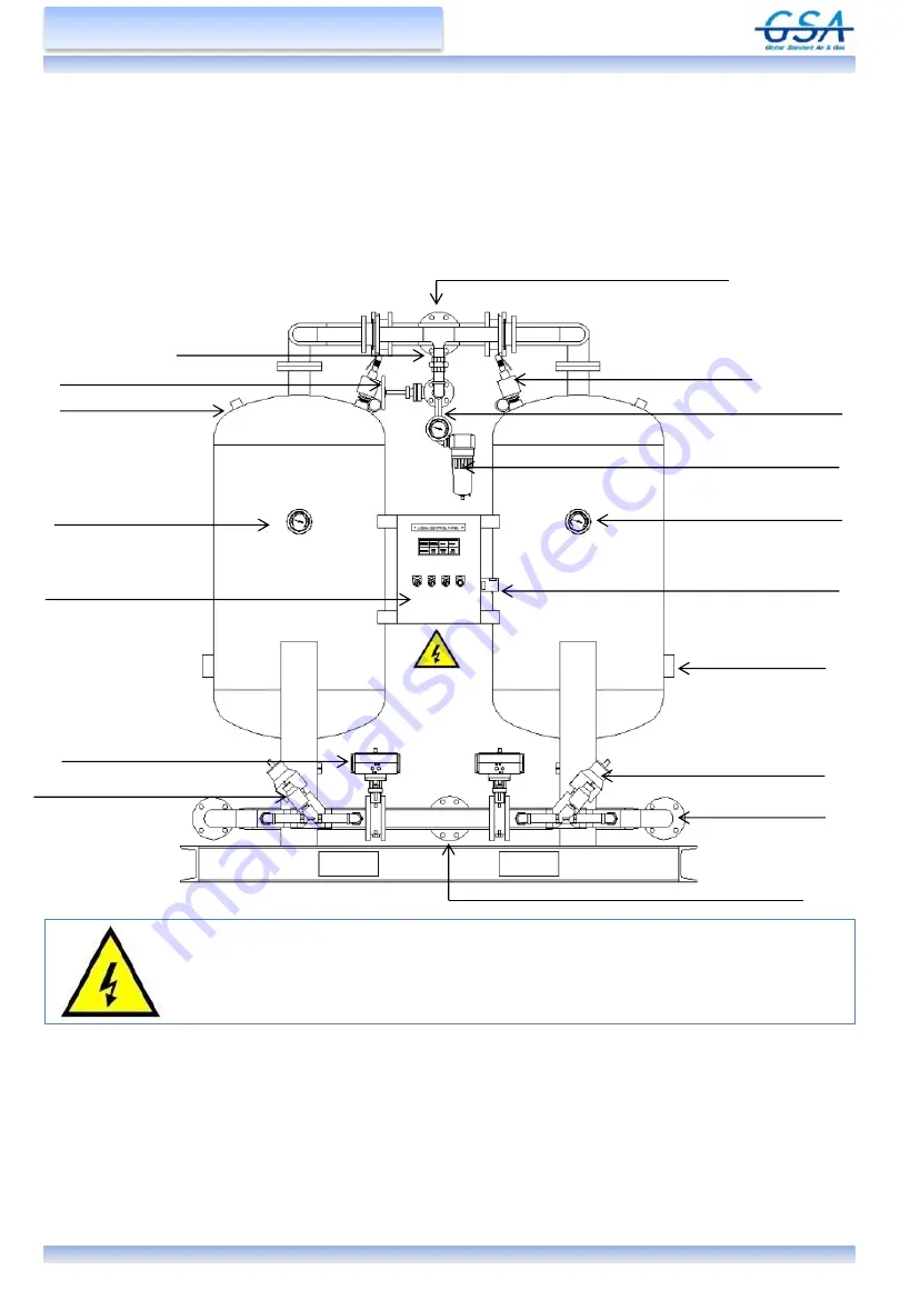 GSA Desiccant Operating Manual Download Page 5