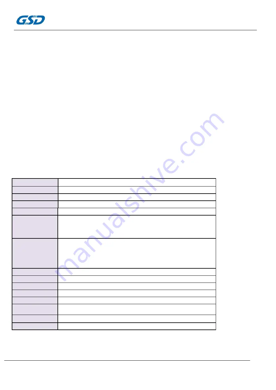 GSD DT13R2611 Quick Start Manual Download Page 1