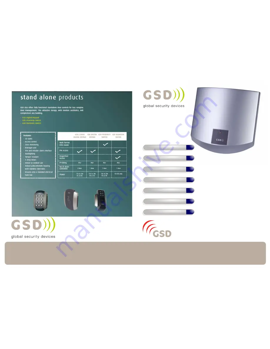 GSD GSDn-WEC Installation & User Manual Download Page 1