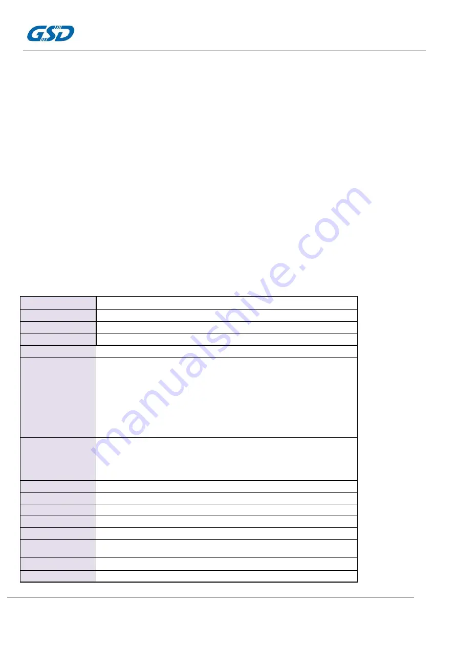 GSD WXT26M2101B Quick Start Manual Download Page 1