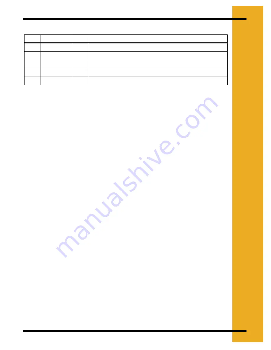 GSI Group 1200 Bu/Hr Owner'S Manual Download Page 53