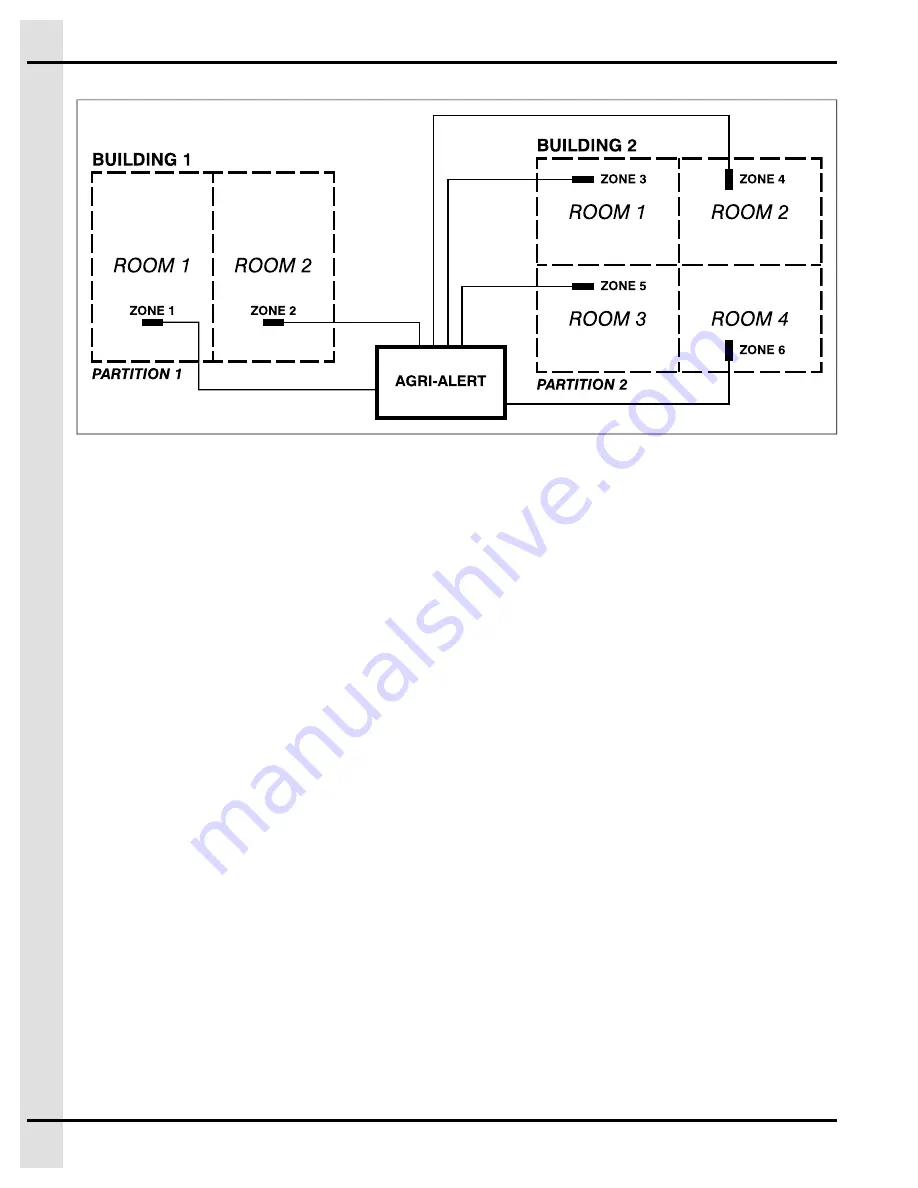 GSI Group 890-00583 User Manual Download Page 58