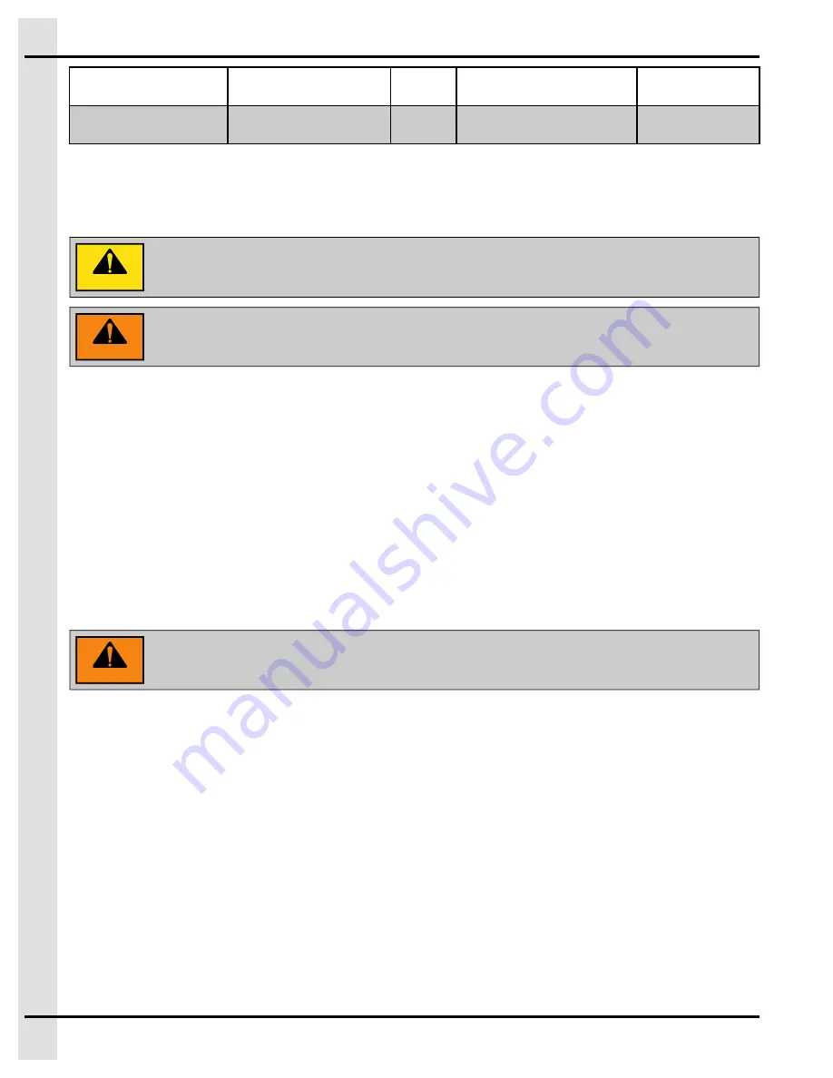 GSI Group 890-00583 User Manual Download Page 66