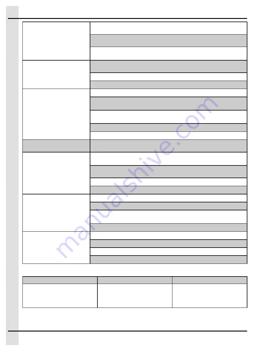 GSI Group 890-00583 Скачать руководство пользователя страница 70