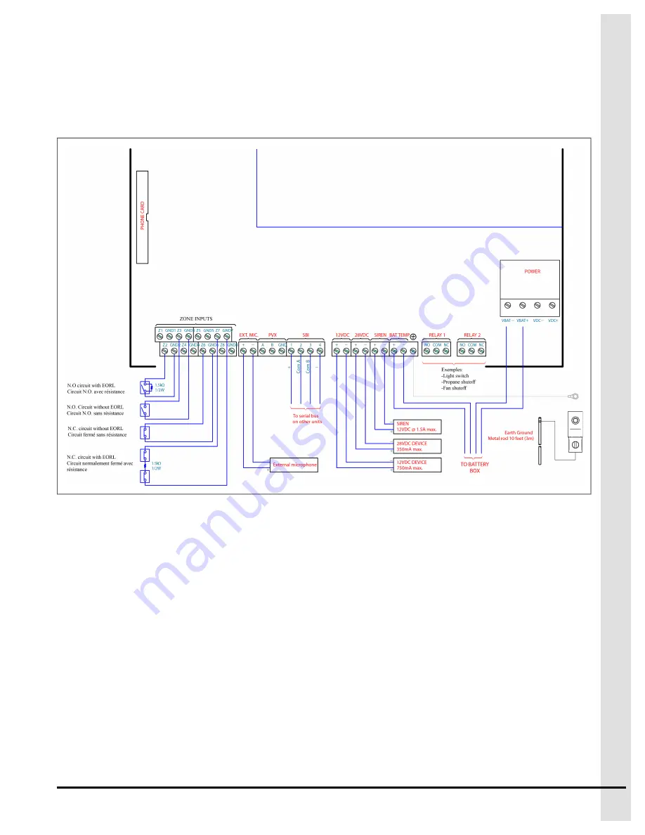 GSI Group 890-00583 User Manual Download Page 75