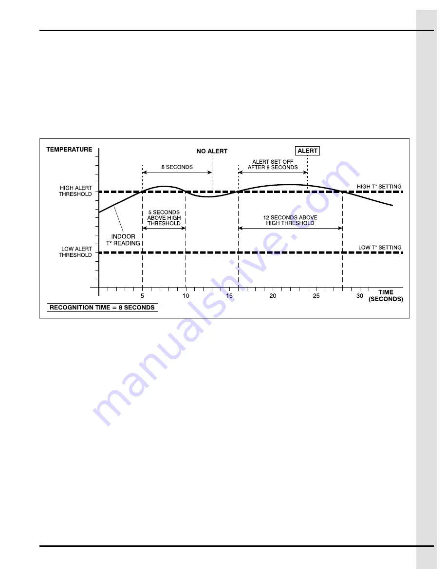 GSI Group 890-00584 Installation And Configuration Manual Download Page 49