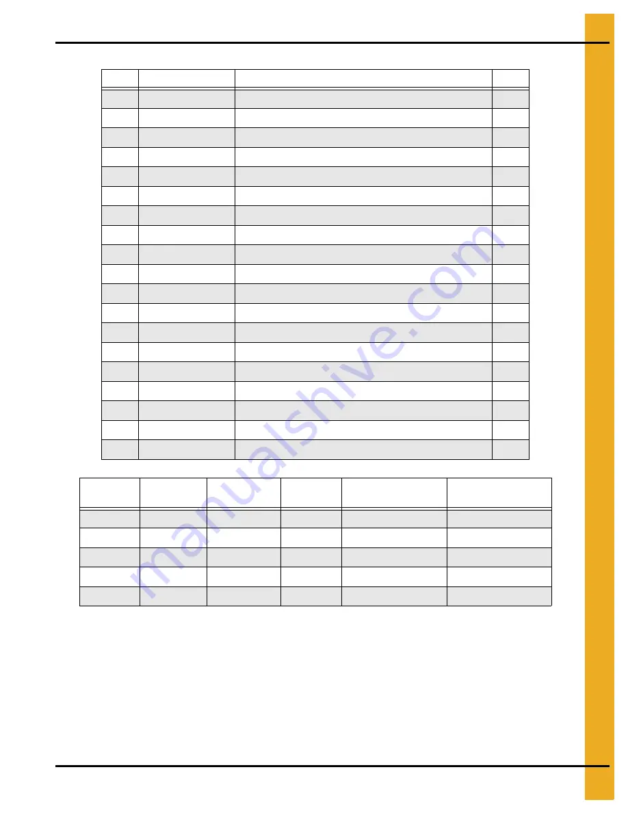 GSI Group CF-10 Owner'S Manual Download Page 51