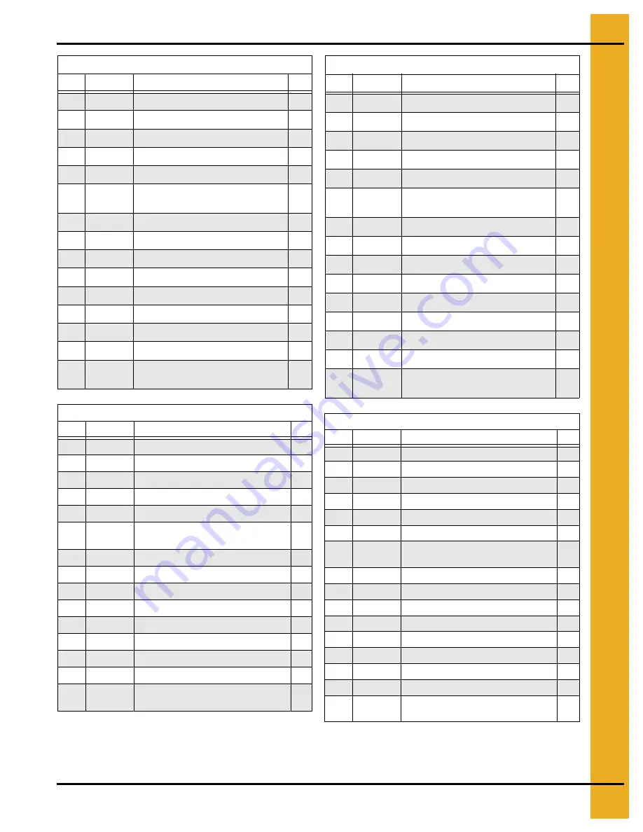 GSI Group PNEG-010 Owner'S Manual Download Page 41