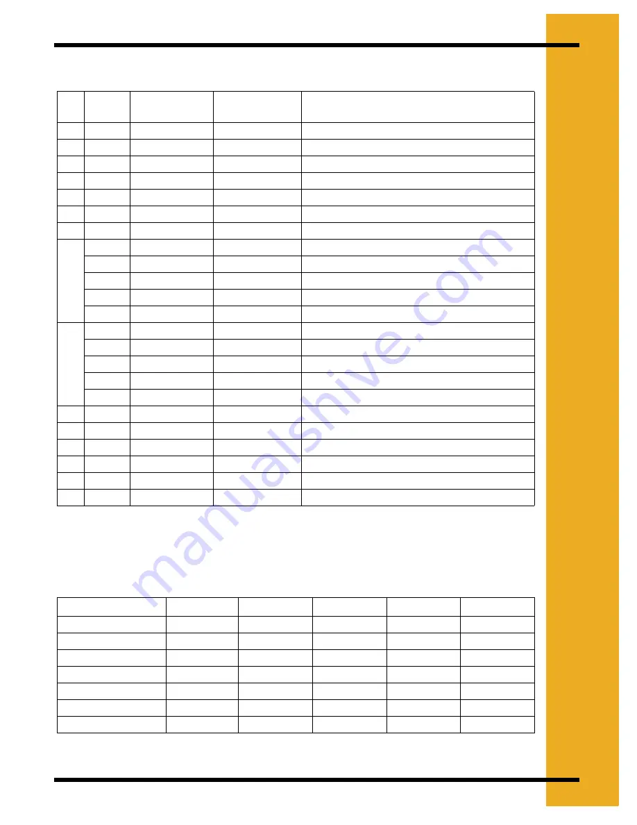 GSI Group PNEG-1020 Installation & Operation Manual Download Page 45