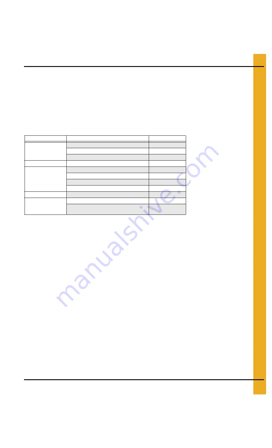 GSI Group PNEG-1049 Assembly And Operation Manual Download Page 55