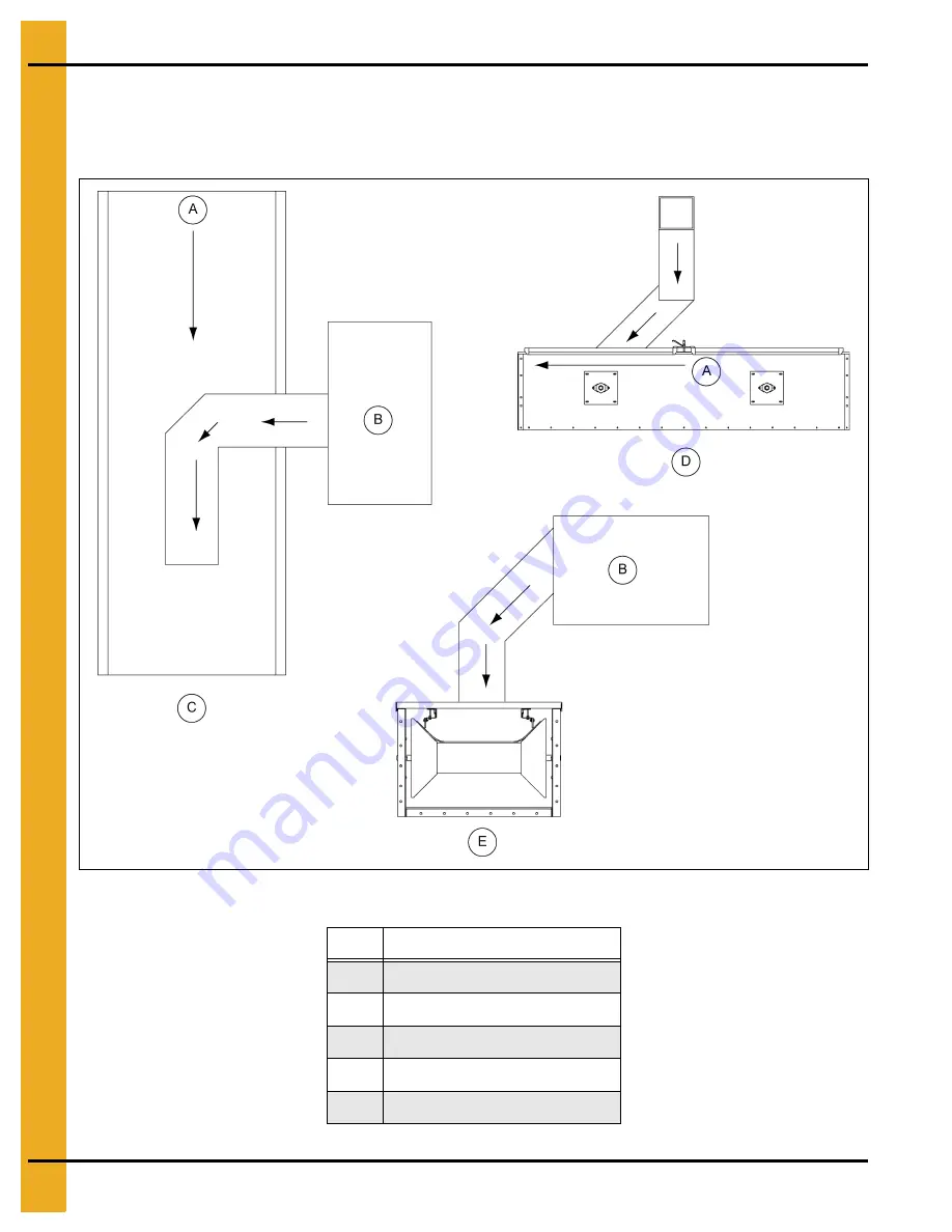 GSI Group PNEG-1204 Installation And Operation Manual Download Page 42