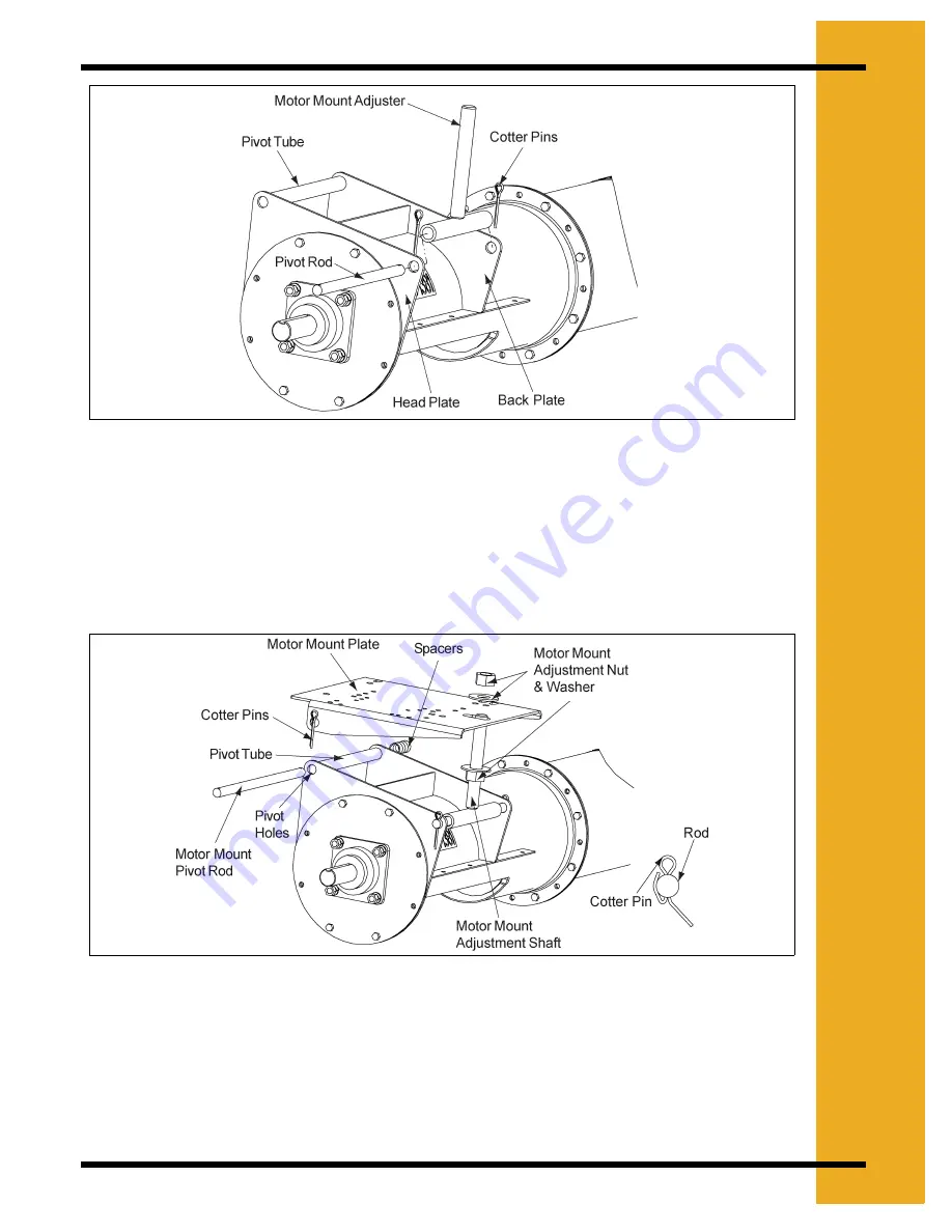 GSI Group PNEG-1445 Assembly & Operation Manual Download Page 17