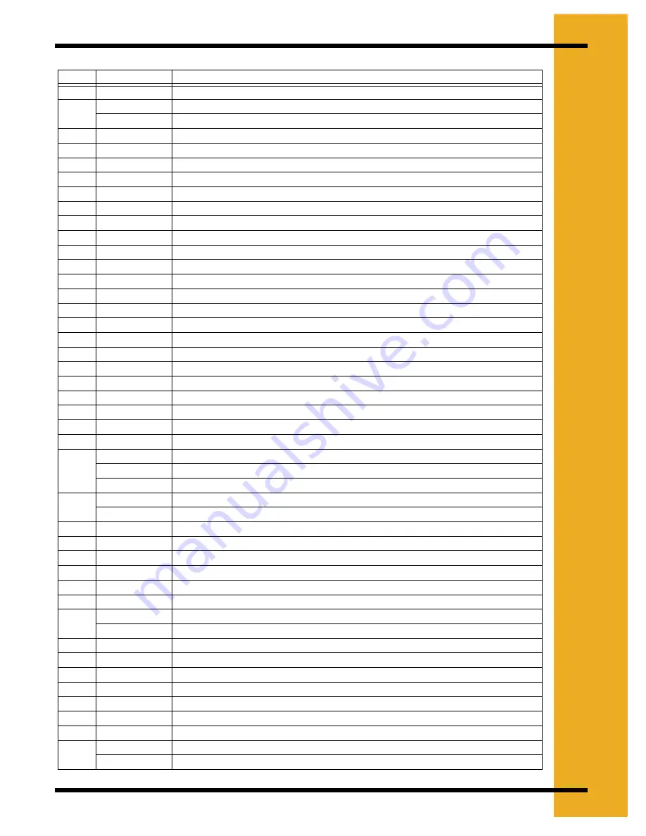 GSI Group PNEG-1445 Assembly & Operation Manual Download Page 57