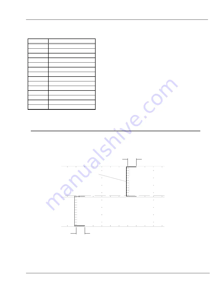 GSI Group PNEG-369 Owner'S Manual Download Page 27