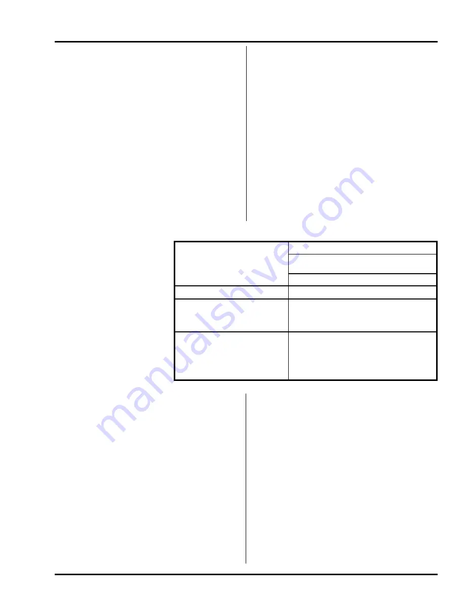 GSI Group PNEG-377 Service Manual Download Page 15