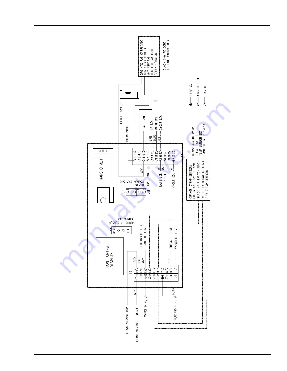 GSI Group PNEG-377 Service Manual Download Page 49