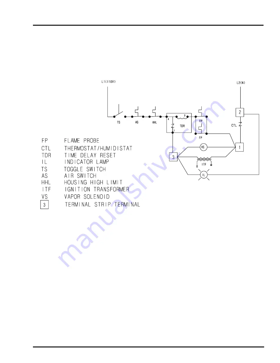 GSI Group PNEG-377 Service Manual Download Page 81