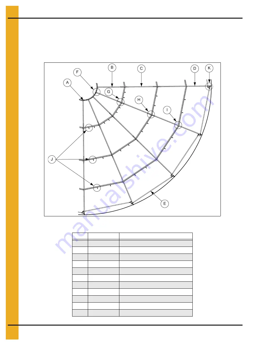 GSi 30' Diameter 60 PSF High Snow Roof Rafter Скачать руководство пользователя страница 44