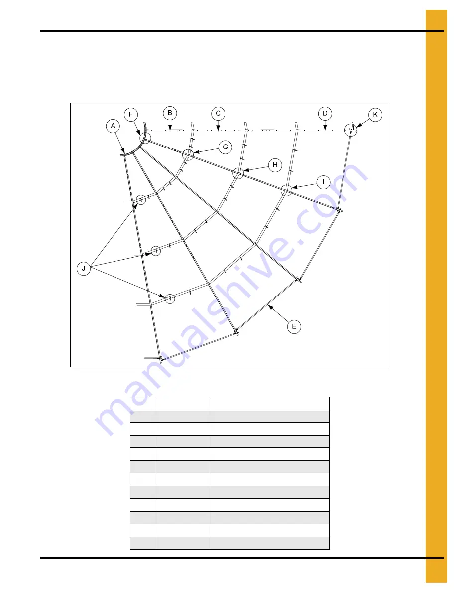 GSi 30' Diameter 60 PSF High Snow Roof Rafter Скачать руководство пользователя страница 53