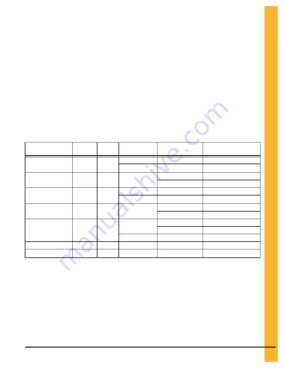 GSi 40-SERIES Construction Manual Download Page 27