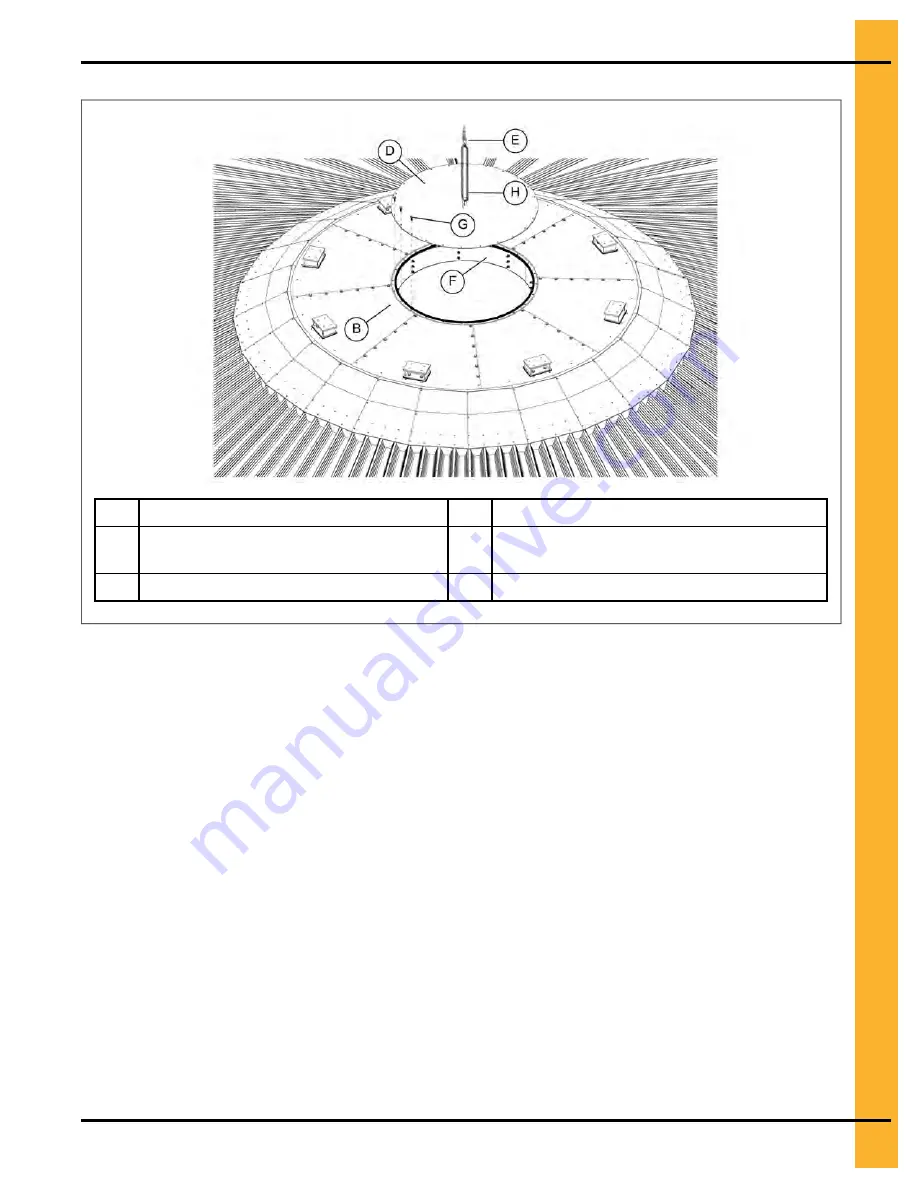 GSi 40-SERIES Construction Manual Download Page 135